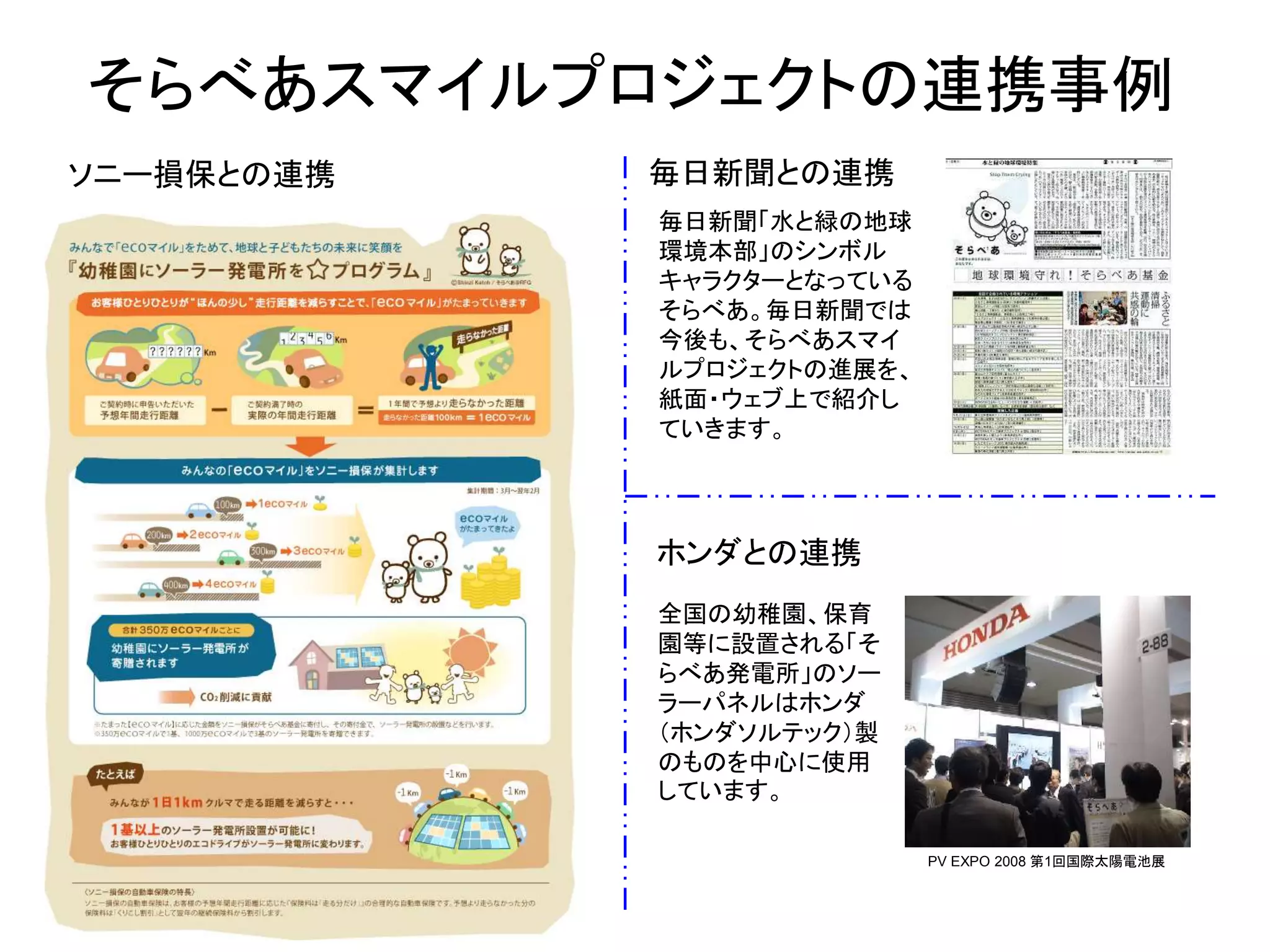 ソニー損保との連携
そらべあスマイルプロジェクトの連携事例
ホンダとの連携
毎日新聞との連携
毎日新聞「水と緑の地球
環境本部」のシンボル
キャラクターとなっている
そらべあ。毎日新聞では
今後も、そらべあスマイ
ルプロジェクトの進展を、
紙面・ウェブ上で紹介し
ていきます。
全国の幼稚園、保育
園等に設置される「そ
らべあ発電所」のソー
ラーパネルはホンダ
（ホンダソルテック）製
のものを中心に使用
しています。
PV EXPO 2008 第1回国際太陽電池展
 