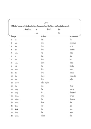 การเทียบเสียงตัวอักษรภาษาอังกฤษกับไทย | Pdf