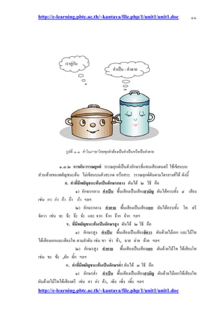 http://e-learning.pbtc.ac.th/~kantaya/file.php/1/unit1/unit1.doc
http://e-learning.pbtc.ac.th/~kantaya/file.php/1/unit1/unit1.doc
๑๑
รูปที่ ๑.๑ คำในภำษำ ทยทุกคาต๎องเป็นคาเป็นหรือเป็นคาตาย
๑.๓.๒ู การผันวรรณยุกต์ ูวรรณยุกต๑เป็นตัวอักษรที่แทนเสียงดนตรี ใช๎เขียนบน
สํวนท๎ายของพยัญชนะต๎น ไมํเขียนบนตัวสะกด หรือสระ วรรณยุกต๑ผันตามไตรยางศ๑ได๎ ดังนี้
ก.ููคาที่มีพยัญชนะต้นเป็นอักษรกลาง ผันได๎ ๒ วิธี คือ
๑) อักษรกลาง คาเป็น พื้นเสียงเป็นเสียงสามัญ ผันได๎ครบทั้ง ๔ เสียง
เชํน กา กํา ก๎า ก๏า ก๐า ฯลฯ
๒) อักษรกลาง คาตาย พื้นเสียงเป็นเสียงเอก ผันได๎ครบทั้ง โท ตรี
จัตวา เชํน จะ จ๎ะ จ๏ะ จ๐ะ และ จาก จ๎าก จ๏าก จ๐าก ฯลฯ
ข.ููที่มีพยัญชนะต้นเป็นอักษรสูง ผันได๎ ๒ วิธี คือ
๑) อักษรสูง คาเป็น พื้นเสียงเป็นเสียงจัตวา ผันด๎วยไม๎เอก และไม๎โท
ได๎เสียงเอกและเสียงโท ตามลาดับ เชํน ขา ขํา ข๎า, ฉาย ฉําย ฉ๎าย ฯลฯ
๒) อักษรสูง คาตาย พื้นเสียงเป็นเสียงเอก ผันด๎วยไม๎โท ได๎เสียงโท
เชํน ขะ ข๎ะ ,ผัก ผั้ก ฯลฯ
ูค.ู คาที่มีพยัญชนะต้นเป็นอักษรต่า ผันได๎ ๓ วิธี คือ
๑) อักษรต่า คาเป็น พื้นเสียงเป็นเสียงสามัญ ผันด๎วยไม๎เอกได๎เสียงโท
ผันด๎วยไม๎โทได๎เสียงตรี เชํน คา คํา ค๎า, เพิง เพิ่ง เพิ้ง ฯลฯ
เราคูํกัน
คาเป็น - ค
 