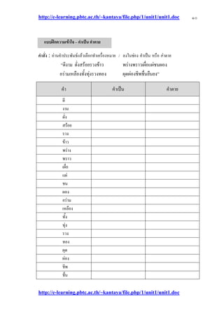 http://e-learning.pbtc.ac.th/~kantaya/file.php/1/unit1/unit1.doc
http://e-learning.pbtc.ac.th/~kantaya/file.php/1/unit1/unit1.doc
๑๐
คาสั่ง : อํานคาประพันธ๑แล๎วเลือกทาเครื่องหมาย / ลงในชํอง คาเป็น หรือ คำตาย
“ดีงาม พรํางพราวเผื่อแผํชนผอง
อรํามเหลืองทั้งทุํงรวงทอง ผุดผํองชีพชื่นยืนยง”
คา คาเป็น คาตาย
ดี
งาม
ดั่ง
สร๎อย
รวง
ข๎าว
พรําง
พราว
เผื่อ
แผํ
ชน
ผอง
อรําม
เหลือง
ทั้ง
ทุํง
รวง
ทอง
ผุด
ผํอง
ชีพ
ชื่น
แบบฝึกความเข้าใจ – คาตาย
 