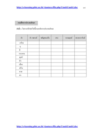http://e-learning.pbtc.ac.th/~kantaya/file.php/1/unit1/unit1.doc
http://e-learning.pbtc.ac.th/~kantaya/file.php/1/unit1/unit1.doc
๑๗
คาสั่ง : ค ค ไป มหลักการประสมอักษร
คา คา -พยางค๑ พยัญชนะต๎น สระ วรรณยุกต๑ สะกด-การันต๑
เกรียง
กุ
ลี
กระดาษ
ทุกข๑
ตัว
เมือง
สร๎าง
หาด
สา
แบบฝึกการประสมอักษร
 