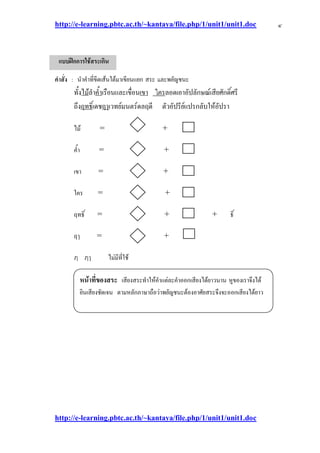 http://e-learning.pbtc.ac.th/~kantaya/file.php/1/unit1/unit1.doc
http://e-learning.pbtc.ac.th/~kantaya/file.php/1/unit1/unit1.doc
๔
คาสั่ง : นาคาที่ขีดเส๎นใต๎มาเขียนแยก สระ ละพยัญชนะ
ทั้งไม๎ลาค้าเรือนและเขื่อนเขา ใครลอดเอาอัปลักษณ๑เสียศักดิ์ศรี
ถึงฤทธิ์เดชฤๅเวทย๑มนตร๑ดลฤดี ตัวอัปรีย๑แปรกลับให๎อัปรา
ไม๎ = +
ค้า = +
เขา = +
ใคร = +
ฤทธิ์ = + + ธิ์
ฤๅ = +
ฦ ฦๅ ไมํมีที่ใช๎
หน้าที่ของสระ เสียงสระทาให๎คาแตํละคาออกเสียงได๎ยาวนาน หูของเราจึงได๎
ยินเสียงชัดเจน ตามหลักภาษาถือวําพยัญชนะต๎องอาศัยสระจึงจะออกเสียงได๎ยาว
แบบฝึกการใช้สระเกิน
 