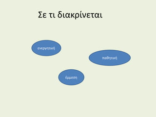 Σε τι διακρίνεται
ενεργητική
παθητική
έμμεση
 