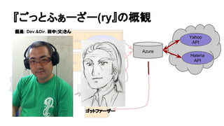 äȤդ``(ryθQ
Android
iOS
Azure
HVC
docomo
API
Yahoo
API
Hatena
API
COCOROBO
Browser
: Dev.&Dir. ()
åȥե``
 