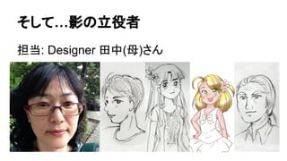ơӰ
: Designer (ĸ)
 