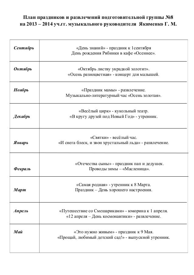 Перспективный план занятий. Перспективный план музыкального руководителя. План праздников и развлечений. План работы музыкального руководителя. Годовой план праздников и развлечений музыкального руководителя.
