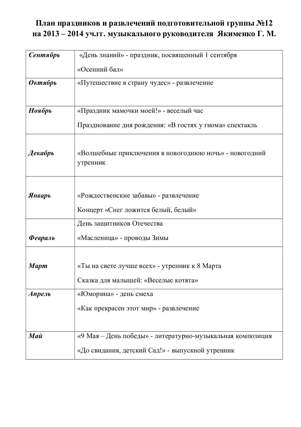 План праздников и развлечений. План развлечений музыкального руководителя. Календарный план музыкальных занятий в детском саду по фгос. План праздников и развлечений в детском саду на год по фгос. План праздников и развлечений в детском саду.