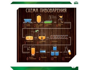  ХОЛДИНГ АФАНАСИЙ - ВИЗИТНАЯ КАРТОЧКА РЕГИОНА
