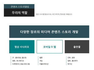 윙토리 사업소개서(최종)
