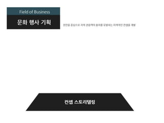 윙토리 사업소개서(최종)