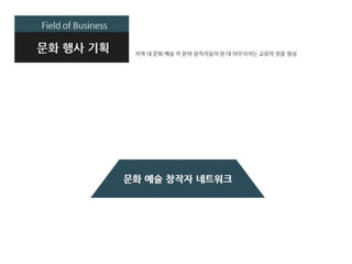 윙토리 사업소개서(최종)