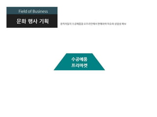 윙토리 사업소개서(최종)