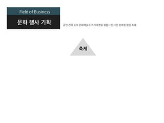윙토리 사업소개서(최종)