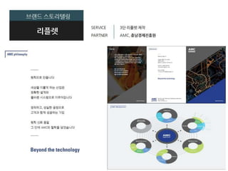 윙토리 사업소개서(최종)