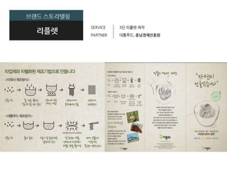 윙토리 사업소개서(최종)