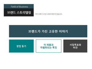 윙토리 사업소개서(최종)