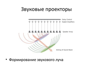 Звуковые проекторы
• Формирование звукового луча
 
