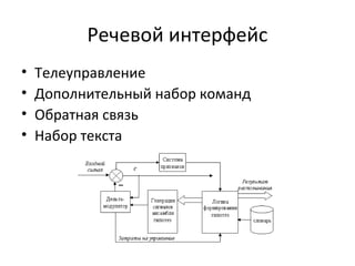 Речевой интерфейс
• Телеуправление
• Дополнительный набор команд
• Обратная связь
• Набор текста
 