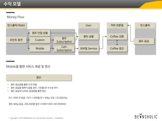 수익 모델
Money Flow
Mobile을 통한 서비스 제공 및 정산
 
