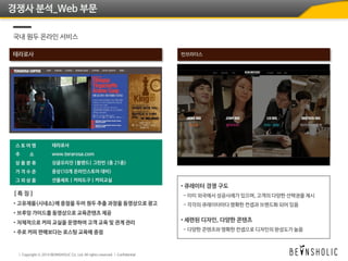 경쟁사 분석_Web 부문
국내 원두 온라인 서비스
 