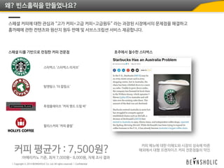 왜? 빈스홀릭을 만들었나요?
스페셜 커피에 대한 관심과 “고가 커피=고급 커피=고급원두” 라는 과장된 시장에서의 문제점을 해결하고
홈까페에 관한 컨텐츠와 원산지 원두 판매 및 서브스크립션 서비스 제공합니다.
스페셜 티를 기반으로 런칭한 커피 전문점 호주에서 철수한 스타벅스
스타벅스 ‘스타벅스 리저브’
탐앤탐스 ‘더 칼립소’
투썸플레이쓰 ‘커피 핸드 드립 바’
할리스커피 ‘커피 클럽’
커피 메뉴에 대한 이해도와 시장의 성숙에 따른
해외에서 대형 프렌차이즈 커피 전문점들의 약진
 