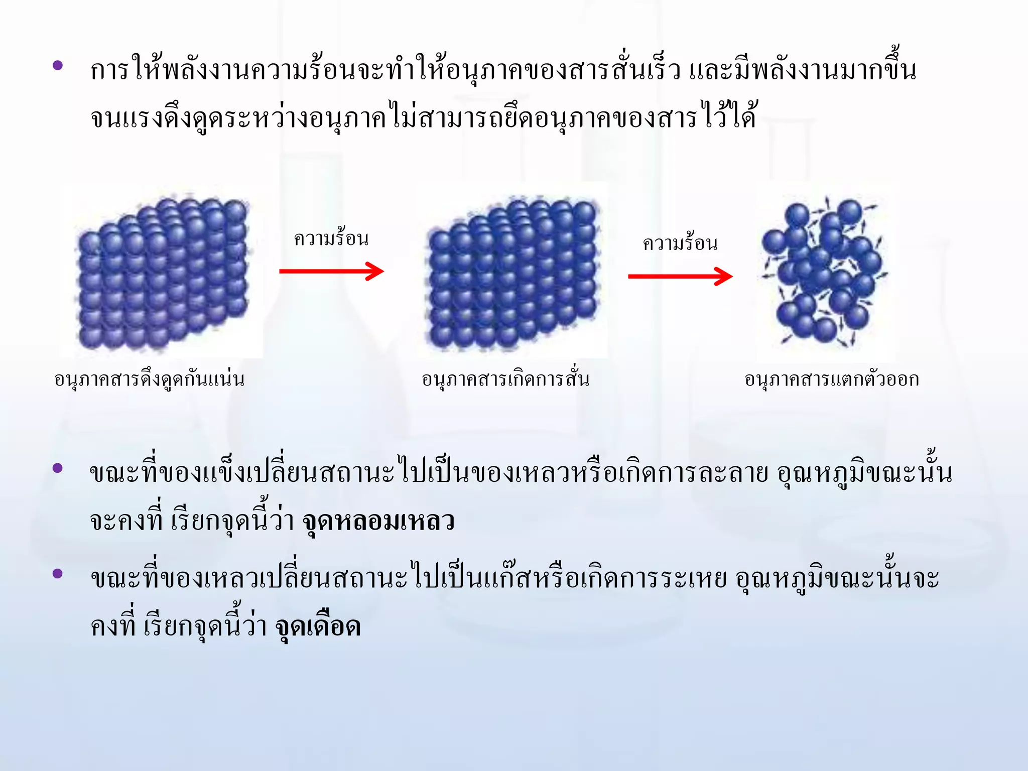 • การให้พลังงานความร้อนจะทาให้อนุภาคของสารสั่นเร็ว และมีพลังงานมากขึ้น
จนแรงดึงดูดระหว่างอนุภาคไม่สามารถยึดอนุภาคของสารไว้ได้
ความร้อน ความร้อน
อนุภาคสารดึงดูดกันแน่น อนุภาคสารเกิดการสั่น อนุภาคสารแตกตัวออก
• ขณะที่ของแข็งเปลี่ยนสถานะไปเป็นของเหลวหรือเกิดการละลาย อุณหภูมิขณะนั้น
จะคงที่ เรียกจุดนี้ว่า จุดหลอมเหลว
• ขณะที่ของเหลวเปลี่ยนสถานะไปเป็นแก๊สหรือเกิดการระเหย อุณหภูมิขณะนั้นจะ
คงที่ เรียกจุดนี้ว่า จุดเดือด
 