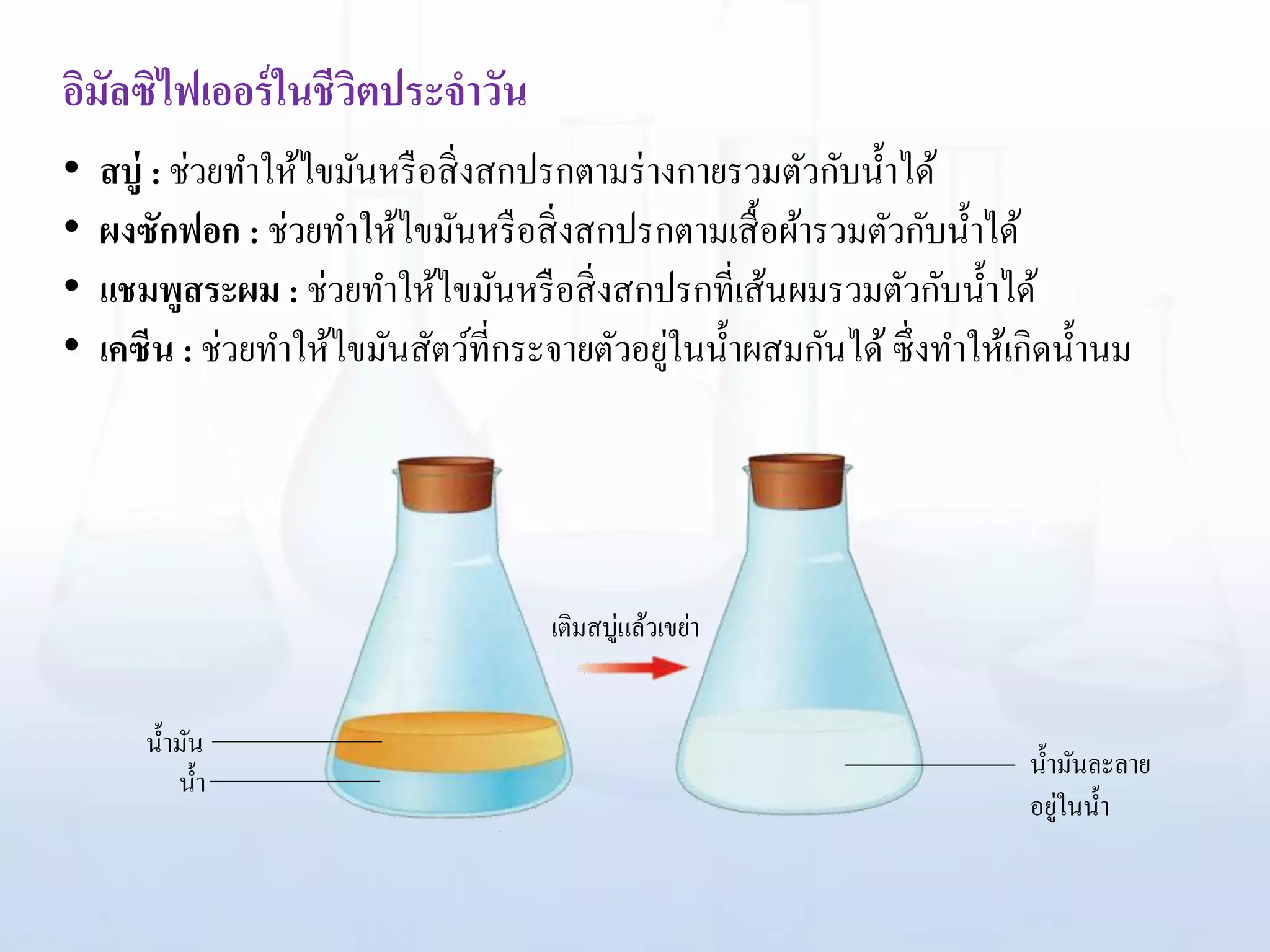 อิมัลซิไฟเออร์ในชีวิตประจาวัน
น้ามันละลาย
อยู่ในน้า
น้า
เติมสบู่แล้วเขย่า
• สบู่ : ช่วยทาให้ไขมันหรือสิ่งสกปรกตามร่างกายรวมตัวกับน้าได้
• ผงซักฟอก : ช่วยทาให้ไขมันหรือสิ่งสกปรกตามเสื้อผ้ารวมตัวกับน้าได้
• แชมพูสระผม : ช่วยทาให้ไขมันหรือสิ่งสกปรกที่เส้นผมรวมตัวกับน้าได้
• เคซีน : ช่วยทาให้ไขมันสัตว์ที่กระจายตัวอยู่ในน้าผสมกันได้ ซึ่งทาให้เกิดน้านม
น้ามัน
 