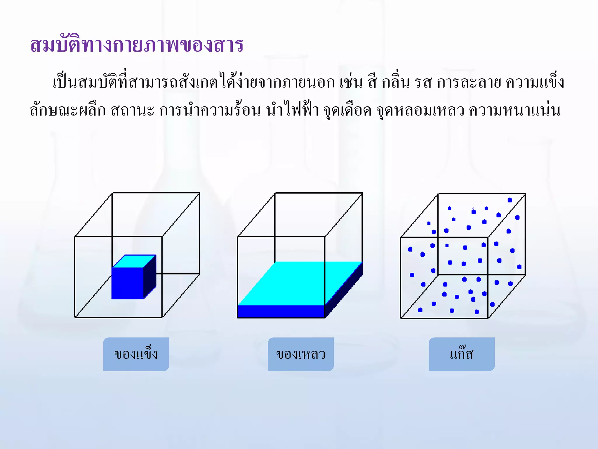 สมบัติทางกายภาพของสาร
เป็นสมบัติที่สามารถสังเกตได้ง่ายจากภายนอก เช่น สี กลิ่น รส การละลาย ความแข็ง
ลักษณะผลึก สถานะ การนาความร้อน นาไฟฟ้า จุดเดือด จุดหลอมเหลว ความหนาแน่น
ของแข็ง ของเหลว แก๊ส
 