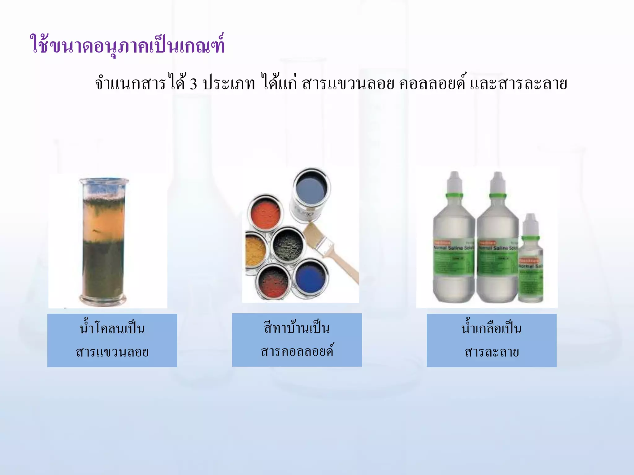ใช้ขนาดอนุภาคเป็นเกณฑ์
จาแนกสารได้ 3 ประเภท ได้แก่ สารแขวนลอย คอลลอยด์ และสารละลาย
น้าโคลนเป็น
สารแขวนลอย
สีทาบ้านเป็น
สารคอลลอยด์
น้าเกลือเป็น
สารละลาย
 