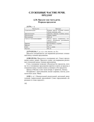 102
СЛУЖЕБНЫЕ ЧАСТИЕ РЕЧИ.
ПРЕДЛОГ
§ 20. Предлог как часть речи.
Разряды предлогов
Д-278 ( — ).
Часть речи Примеры
Существительное Княжна, кресла, гостиной, казачок,
облака, надежды, небо.
Прилагательное Заветное, тяжелые, голубым, ясным.
Числительное Первая, первой.
Местоимение Ней, ей.
Глагол и глагольные формы Встала, вышла, отправились, ото-
двинул, обложенное, разливавшая,
раскрашенным.
Наречие Когда-нибудь, с шумом.
Предлог С, в, от.
Союз Что, и, также.
Частица Не, ни.
Д-279 (П-214). С, из, за, в, от, также, на, без.
Предлоги употребляются для выражения различных отноше-
ний между членами предложения.
Д-280 (П-216). Предлогов в телеграммах нет. Смысл предло-
жения понять можно. Предлоги служат для выражения различ-
ных отношений между членами предложения.
Стиль телеграммы позволяет обходиться без предлогов, пото-
му что в телеграммах предложения коротки и сжаты до предела, и
отношения между членами можно установить и без предлогов.
Приеду в Москву в пять часов вечера. С приветом, Леонид.
Поздравляю с днем рождения, желаю здоровья, счастья, успе-
хов во всех делах. Мама.
Д-281 ( - ). 1. Именительный, родительный, дательный, вини-
тельный, творительный, предложный. Слово «предложный» об-
разовано от слова «предлог».
 