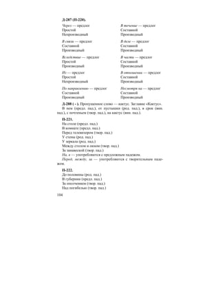 104
Д-287 (П-220).
Через — предлог В течение — предлог
Простой Составной
Непроизводный Производный
В связи — предлог В деле — предлог
Составной Составной
Производный Производный
Вследствие — предлог В части — предлог
Простой Составной
Производный Производный
Из — предлог В отношении — предлог
Простой Составной
Непроизводный Производный
По направлению — предлог Несмотря на — предлог
Составной Составной
Производный Производный
Д-288 ( - ). Пропущенное слово — кактус. Заглавие «Кактус».
В нем (предл. пад.), от пустышки (род. пад.), в срок (вин.
пад.), с почтеньем (твор. пад.), на кактус (вин. пад.).
П-221.
На столе (предл. пад.)
В комнате (предл. пад.)
Перед телевизором (твор. пад.)
У стены (род. пад.)
У зеркала (род. пад.)
Между столом и окном (твор. пад.)
За занавеской (твор. пад.)
На, в — употребляются с предложным падежом.
Перед, между, за — употребляются с творительным паде-
жом.
П-222.
До половины (род. пад.)
В губернии (предл. пад.)
За ополчением (твор. пад.)
Над погибелью (твор. пад.)
 