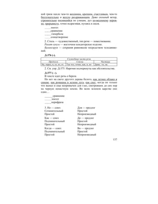 137
ной грязи пахло чем-то весенним, крепким, счастливым, чем-то
бессознательно и весело раздражающим. Даже сильный ветер,
стремительно носившийся по улицам, дул по-весеннему неров-
но, прерывисто, точно вздрагивая, путаясь и шаля.
эпитет
сравнение
гипербола
олицетворение
2. Стиль — художественный, тип речи — повествование.
Рахат-лукум — восточное кондитерское изделие.
Балансируя — сохраняя равновесие посредством телодвиже-
ний.
Д-376 (-).
Служебные части речи
Предлоги Союзы Частицы
На, перед, в, со, из, от. Так что, точно, как, и, но Даже, -то, не.
2. См. упр. Д-375. Наречия подчеркнуты как обстоятельства.
Д-377 ( - ).
В тексте идет речь о березе.
Но нет на свете другого дерева белого, как летнее облако в
синеве, как ромашка в зелени луга, как снег, когда он только
что выпал и еще непривычен для глаз, смотревших до сих пор
на черную ненастную землю. Во всем зеленом царстве оно
одно…
______сравнение
эпитет
перифраза
3. Но — союз Для — предлог
Сочинительный Простой
Простой Непроизводный
Как — союз До — предлог
Подчинительный Простой
Простой Непроизводный
Когда — союз Во — предлог
Подчинительный Простой
Простой Непроизводный
 