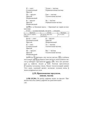 138
И — союз. Только — частица
Сочинительный Ограничительная частица
Простой
На — предлог Еще — частица
Простой Усилительная частица
Непроизводный
В — предлог Не — частица
Простой Отрицательная частица
Непроизводный
Д-378 ( - ). Основная мысль — березовый лес хорош во вся-
кую пору.
Стиль — художественный, тип речи — описание.
Предлоги Союзы Частицы
Во, в, на, от, вдали,
вокруг.
И, когда, чем, или,
как будто.
Те, то, все.
Когда — союз В — предлог
Подчинительный Простой
Простой. Непроизводный
И — союз То — частица
Сочинительный Усилительная частица
Простой
На — предлог. Все — частица
Простой Усилительная частица
Непроизводный
Д-379 (-). В березовом лесу всегда светлее, чем в дубовом
или еловом, как будто березы сами светятся тихим ровным све-
том и освещают пространство вокруг себя. Этот свет разлива-
ется и, кажется, входит в тебя. Хочется прислониться
к гладкому холодному стволу. Пахнет лесом и мокрой травой.
Этот запах, пьянящий аромат, заставляет человека вновь и
вновь возвращаться сюда.
§ 29. Произношение предлогов,
союзов, частиц
Д-380 (П-306). По ритму ударение падает на предлог. Пра-
вильно было бы ставить ударение на существительное.
пр. союз
союз
с. пр.
с. пр.
пр. с.
с.
 