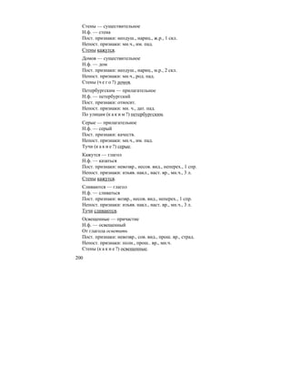 200
Стены — существительное
Н.ф. — стена
Пост. признаки: неодуш., нариц., ж.р., 1 скл.
Непост. признаки: мн.ч., им. пад.
Стены кажутся.
Домов — существительное
Н.ф. — дом
Пост. признаки: неодуш., нариц., м.р., 2 скл.
Непост. признаки: мн.ч., род. пад.
Стены (ч е г о ?) домов.
Петербургским — прилагательное
Н.ф. — петербургский
Пост. признаки: относит.
Непост. признаки: мн. ч., дат. пад.
По улицам (к а к и м ?) петербургским.
Серые — прилагательное
Н.ф. — серый
Пост. признаки: качеств.
Непост. признаки: мн.ч., им. пад.
Тучи (к а к и е ?) серые.
Кажутся — глагол
Н.ф. — казаться
Пост. признаки: невозвр., несов. вид., неперех., 1 спр.
Непост. признаки: изъяв. накл., наст. вр., мн.ч., 3 л.
Стены кажутся.
Сливаются — глагол
Н.ф. — сливаться
Пост. признаки: возвр., несов. вид., неперех., 1 спр.
Непост. признаки: изъяв. накл., наст. вр., мн.ч., 3 л.
Тучи сливаются.
Освещенные — причастие
Н.ф. — освещенный
От глагола осветить
Пост. признаки: невозвр., сов. вид., прош. вр., страд.
Непост. признаки: полн., прош.. вр., мн.ч.
Стены (к а к и е ?) освещенные.
 