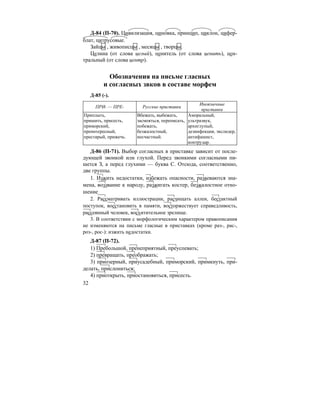 32
Д-84 (П-70). Цивилизация, циновка, принцип, циклон, цифер-
блат, цитрусовые.
Зайцы , живописцы , месяцы , творцы.
Целина (от слова целый), ценитель (от слова ценить), цен-
тральный (от слова центр).
Обозначения на письме гласных
и согласных звков в составе морфем
Д-85 (-).
ПРИ- — ПРЕ- Русские приставки
Иноязычные
приставки
Приплыть,
пришить, присесть,
приморский,
преинтересный,
престарый, прижечь.
Вбежать, выбежать,
засмеяться, переписать,
побежать,
безжалостный,
несчастный.
Аморальный,
ультразвук,
архиглупый,
дезинфекция, экслидер,
антифашист,
контрудар.
Д-86 (П-71). Выбор согласных в приставке зависит от после-
дующей звонкой или глухой. Перед звонкими согласными пи-
шется З, а перед глухими — буква С. Отсюда, соответственно,
две группы.
1. Изжить недостатки, избежать опасности, развеваются зна-
мена, воззвание к народу, разжигать костер, безжалостное отно-
шение
2. Рассматривать иллюстрации, расчищать аллеи, бестактный
поступок, восстановить в памяти, восторжествует справедливость,
рассеянный человек, восхитительное зрелище.
3. В соответствии с морфологическим характером правописания
не изменяются на письме гласные в приставках (кроме раз-, рас-,
роз-, рос-): изжить недостатки.
Д-87 (П-72).
1) Пребольшой, пренеприятный, преуспевать;
2) превращать, преображать;
3) приозерный, приусадебный, приморский, примкнуть, при-
делать, прислониться;
4) приоткрыть, приостановиться, присесть.
 