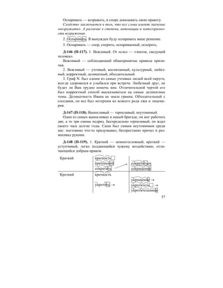57
Оспаривать — возражать, в споре доказывать свою правоту.
Сходство заключается в том, что все слова имеют значение
«возражать». А различие в степени, интонации и категорично-
сти возражения.
2. Оспаривать. Я вынужден буду оспаривать ваше решение.
3. Оспаривать — спор, спорить, оспариваемый, оспорить.
Д-146 (П-117). 1. Вежливый. От вежа — «знаток, сведущий
человек».
Вежливый — соблюдающий общепринятые правила прили-
чия.
2. Вежливый — учтивый, воспитанный, культурный, любез-
ный, корректный, деликатный, обходительный.
3. Граф N. был одним из самых учтивых людей всей округи,
всегда здоровался и улыбался при встрече. Любезный друг, не
будет ли Вам трудно помочь мне. Отличительной чертой его
был корректный способ высказываться на самые деликатные
темы. Деликатность Ивана не знала границ. Обходительный с
соседями, он все был нетерпим ко всякого рода лжи и лицеме-
рия.
Д-147 (П-118). Выносливый — терпеливый, неутомимый.
Один из самых выносливых в нашей бригаде, он мог работать
две, а то три смены подряд. Беспредельно терпеливый, он ждал
своего часа долгие годы. Саша был самым неутомимым среди
нас: постоянно что-то придумывал, беспрестанно кричал и раз-
махивал руками.
Д-148 (П-119). 1. Краткий — немногословный; кроткий —
уступчивый, легко поддающийся чужому воздействию, отли-
чающийся добрым нравом.
Краткий краткость
кратенький
сократить
сократиться
сокращение
Кроткий кроткость
укротить →
укрощение →
укротитель →
укротительница
 