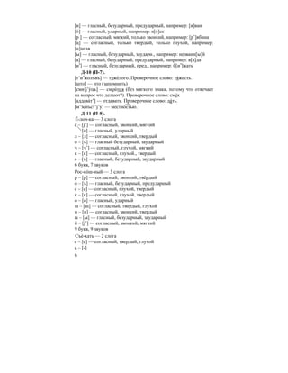 6
[и] — гласный, безударный, предударный, например: [и]ван
[о´] — гласный, ударный, например: в[о´]ск
[р ] — согласный, мягкий, только звонкий, например: [р’]ябина
[ц] — согласный, только твердый, только глухой, например:
[ц]апля
[ы] — гласный, безударный, заударн., например: незванн[ы]й
[а] — гласный, безударный, предударный, например: в[а]да
[иэ
] — гласный, безударный, пред., например: б[иэ
]жать
Д-10 (П-7).
[т’иэ
жолъвъ] — тяже´лого. Проверочное слово: тя´жесть.
[што] — что (запомнить)
[смиэ
j’у´цъ] — смею´ тся (без мягкого знака, потому что отвечает
на вопрос что делают?). Проверочное слово: сме´х
[аддава´т’] — отдавать. Проверочное слово: да´ть.
[м’э´снъст’j’у] — местностью.
Д-11 (П-8).
Ё-лоч-ка — 3 слога
ё – [j’] — согласный, звонкий, мягкий
[о´] — гласный, ударный
л – [л] — согласный, звонкий, твердый
о – [ъ] — гласный безударный, заударный
ч – [ч’] — согласный, глухой, мягкий
к – [к] — согласный, глухой., твердый
а – [ъ] — гласный, безударный, заударный
6 букв, 7 звуков
Рос-ко´ш-ный — 3 слога
р – [р] — согласный, звонкий, твёрдый
о – [ъ] — гласный, безударный, предударный
с – [с] — согласный, глухой, твердый
к – [к] — согласный, глухой, твердый
о – [о´] — гласный, ударный
ш – [ш] — согласный, твердый, глухой
н – [н] — согласный, звонкий, твердый
ы – [ы] — гласный, безударный, заударный
й – [j’] — согласный, звонкий, мягкий
9 букв, 9 звуков
Съе´-хать — 2 слога
с – [c] — согласный, твердый, глухой
ь – [-]
 