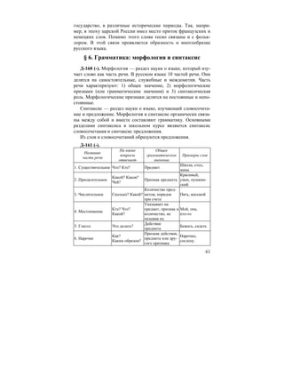 61
государство, в различные исторические периоды. Так, напри-
мер, в эпоху царской России имел место приток французских и
немецких слов. Помимо этого слова тесно связаны и с фольк-
лором. В этой связи проявляется образность и многообразие
русского языка.
§ 6. Грамматика: морфология и синтаксис
Д-160 (-). Морфология — раздел науки о языке, который изу-
чает слово как часть речи. В русском языке 10 частей речи. Они
делятся на самостоятельные, служебные и междометия. Часть
речи характеризуют: 1) общее значение, 2) морфологические
признаки (или грамматические значения) и 3) синтаксическая
роль. Морфологические признаки делятся на постоянные и непо-
стоянные.
Синтаксис — раздел науки о языке, изучающий словосочета-
ние и предложение. Морфология и синтаксис органически связа-
ны между собой и вместе составляют грамматику. Основными
разделами синтаксиса в школьном курсе являются синтаксис
словосочетания и синтаксис предложения.
Из слов и словосочетаний образуются предложения.
Д-161 (-).
Название
части речи
На какие
вопросы
отвечает
Общее
грамматическое
значение
Примеры слов
1. Существительное Что? Кто? Предмет
Школа, стол,
мама
2. Прилагательное
Какой? Каков?
Чей?
Признак предмета
Красивый,
умен, пушкин-
ский
3. Числительное Сколько? Какой?
Количество пред-
метов, порядок
при счете
Пять, восьмой
4. Местоимение
Кто? Что?
Какой?
Указывает на
предмет, признак и
количество, не
называя их
Мой, она,
кто-то
5. Глагол Что делать?
Действие
предмета
Бежать, сидеть
6. Наречие
Как?
Каким образом?
Признак действия,
предмета или дру-
гого признака
Нарочно,
сослепу.
 