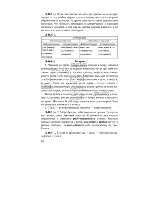62
Д-162 (-). Одни лингвисты считают, что причастие и деепри-
частие — это особые формы глагола, потому что эти части речи
образованы от глаголов. А другие лингвисты также справедливо
полагают, что близость причастий и деепричастий к глаголам
позволяет говорить о них как об особых формах глаголов и не
выделять их в отдельные части речи.
Д-163 (-).
ПРИЧАСТИЯ
Настоящего времени Прошедшего времени
Действительные Страдательные Действительные Страдательные
-ущ- (-ющ-);
-ащ- (-ящ-):
играющий,
кричащий.
-ем- (-ом-); -им-:
склоняемый,
видимый.
-вш-; -ш-:
смеявшийся,
замерзший.
-нн-, -енн- и -т-:
засеянный,
увлеченный.
Д-164 (-). Во мраке.
1. Часовой на стене, повернувшись спиной к ветру, охватил
руками ружье, чтоб его не вырвало ураганом, читал про себя мо-
литвы, прислушиваясь к адскому грохоту моря и неистовому
свисту ветра. Небо еще потемнело. Казалось, весь мир поглотила
эта бесформенная тьма, охватившая одинаково и тучи, и воздух,
и море. Лишь по временам среди шума, грохота, плеска с
пугающей внезапностью обозначались белые гребни, и волна ки-
далась на остров, далеко отбрасывая брызги через низкие стены.
Вдоль бухты в темноте двигалась лодка, приближаясь к тому
месту, где море, уже не защищенное от ветра, кипело и металось
во мраке. Внезапно белый парус взвился и надулся ветром. Лод-
ка качнулась поднялась и исчезла.
2. Стиль — художественный; тип речи — повествование.
Д-165 (-). 2. Море бушует, небо заволокло тучами. Ветер го-
нит волны, дико завывая повсюду. Одинокая шхуна еле-еле
справляется с натиском разбушевавшейся стихии. Грозные
волны с шумом ударяются о борта, наклоняя и бросая шхуну в
разные стороны. На потемневшем небе по-прежнему ни про-
блеска.
Д-166 (-). 1. Ваза из хрусталя (сущ. + сущ.) — хрустальная ва-
за (прил. + сущ.).
 