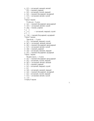 7
е – [j’] — согласный, звонкий, мягкий
[э´] — гласный, ударный
х – [х] — согласный, глухой, твердый
а – [ъ] — гласный, безударный, заударный
т – [т’] — согласный, мягкий, глухой
ь — [-]
7 букв, 6 звуков
У-чи´ть-ся – 3 слога
у – [у] — гласный, безударный, предударный
ч – [ч’] — согласный, мягкий, глухой
и – [и´] — гласная, ударная
т
ь ц — согласный, твердый, глухой
с
я — [а] — гласный, безударный, заударный
7 букв, 5 звуков
Тря-си´-на — 3 слога
т – [т] — согласный, твердый, глухой
р – [р’] — согласный, звонкий, мягкий
я – [и] — гласный, безударный, предударный
с – [с’] — согласный, мягкий, глухой
и – [и´] — гласный, ударный
н – [н] — согласный, звонкий, твердый
а – [ъ] — гласный, безударный, заударный
7 букв, 7 звуков
Ок-ре´ст-ность — 3 слога
о – [а] — гласный, безударный, предударный
к – [к] — согласный, глухой, твердый
р – [р’] — согласный, мягкий, звонкий
е – [э´] — гласный, ударный
с – [с] — согласный, твердый, глухой
т – [-]
н – [н] — согласный, звонкий, твердый
о – [ъ] — гласный, безударный, заударный
с – [с] — согласный, глухой, твердый
т – [т’] — согласный, мягкий, глухой
ь — [-]
11 букв, 9 звуков
 