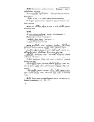 70
П-136. В начале пути все было хорошо. — Вначале я с трудом
разбирался в этой игре.
Мы все на´смерть перепугались. — На смерть трудно смотреть
равнодушно.
Ударить сплеча. — С плеча стряхнуть тополиный пух.
Во втором предложении у наречия и существительного раз-
ные ударения.
П-137. Она говорила певуче, и голос ее ясно рисовал передо
мной шум леса.
П-138.
На зло (сущ.) не обижайся, а пытайся его искоренить. —
Назло (нареч.) погоде пойду гулять.
Так скажу: зачем (нареч.) мне орден? —
За чем (местоимение) стоим?
П-139. Исподволь (образ действия) начинает; как только
(времени) станет не хватать; быстро (образ действия) терять;
оборвется вдруг (образ действия); оборвется тут (места); обо-
рвется там (места); покачиваясь легко (образ действия);
скользнет бесшумно (образ действия); незаметно (образ
действия) отбывают.
Качаясь медленно (образ действия); спускаются гуськом
(образ действия).
Шумит глухо (образ действия); шумит протяжно (образ дей-
ствия); кричат весело (образ действия); кричат важно (образ дей-
ствия).
Текут смирно (образ действия); текут гладко (образ дейст-
вия); журчат сладко (образ действия); мало (меры и степени)
воды.
П-139. Перелетные птицы собираются в стаи и незаменто от-
бывают в дальний путь. [– = и = ].
когда?
как?
как? как?
как? когда?
как?
как? где?
где? как?
как? как?
как? как?
как? как?
как? как?
как? как?
как? сколько?
 