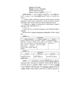 71
Бушует полая вода,
Шумит и глухо, и протяжно,
Грачей пролетные стада
Кричат и весело, и важно. [= –], [– =].
Д-182 (П-141). 1. Было грустно (грусть) и в весеннем (ка-
ком?) воздухе, и на темневшем (каком?) небе, и в вагоне (за-
помн.).
2. Лениво (образ действия) тронулся; промелькнули сначала
(времени); задаю (как?) машинально, Очень (в какой степени?)
короткий, сидит недалеко (места); изредка (времени) задаю.
4. [Изредка я задаю ей машинально какой-нибудь вопрос],
[она дает очень короткий ответ...]
[– =], [– =].
5. Было грустно и в весеннем воздухе, и на темневшем небе, и
в вагоне.
Промелькнули сначала кондуктор, начальник станции, потом
сад…
Д-184 ( - ).
НАРЕЧИЯ
Образа действия Меры и степени Места
Хорошо известна, крепко сло-
женный, неуловимо небреж-
ной, глубоко сидевшие, смот-
рели тяжело, утомленно и
недоверчиво; энергично и
крепко сжаты, твердо обрисо-
ванная.
Очень красив, не-
много выше, сильно
выдвинувшаяся,
довольно широк.
Выдвинувшаяся
вперед, заброшен-
ных назад.
Д-185 ( - ).
НАРЕЧИЯ
Места Времени Причина
Впереди возникла,
справа сидел.
Вдруг обернулся. Почему-то возникла
Д-186 ( - ). 1) |Наслаждаясь (услада) ветром резким (резок)|,
допоздна (нареч. времени), по вечерам я брожу´, брожу (бро´д) по
сельским белым в су´мраке (мра´к) холмам. 2) Когда стихает
(1 спр.) яростная (ярость) буря, сюда приходит девочка-малютка
и робко (робок) (нареч образа действия) так сади´тся (сад) на ка-
деепр. об.
 