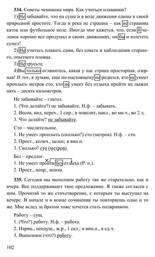 102
334. Советы чемпиона мира. Как учиться плаванию?
1) Не забывайте, что на суше и в воде движения едины в своей
природной простоте. Тогда и река не страшна – как не страшны
каток или футбольное поле. Иногда мне кажется, что, если б че-
ловек хорошо все продумал в своих движениях, он бы и взлететь
сумел!
2) Не учитесь плавать сами, без совета и наблюдения старше-
го, опытного пловца.
3) Не трусьте.
4)Вы только оглянитесь, какая у нас страна просторная, озер-
ная! И тот, я думаю, еще по-настоящему не родился, кто не умеет
проплыть метров сто, кто не умеет без отдыха пройти на лыжах
пять – десять километров.
Не забывайте – глагол.
1. (Что делайте?) не забывайте. Н.ф. – забывать.
2. Весов, вид, перех., 1 спр.; в повелит, накл., во мн.ч., во 2 л.
3. Что делайте? не забывайте.
Сто – числительное.
1. Не умеет проплыть (сколько?) сто (метров). Н.ф. – сто.
2. Прост., колич., целое; в вин.п.
3. Сколько? сто (метров).
Без – предлог.
1. Не умеет пройти без отдыха (Р. п.).
2. Прост., непр., неизм.
335. Сегодня мы выполним работу так же старательно, как и
вчера. Все поддерживают твое предложение. Я также согласен с
ним. Прочитай то же стихотворение, с которым ты выступал на
вечере. В начале и в конце сочинения ты повторяешь одно и то
же. Мне вслед за братом тоже хочется стать полярником.
Работу – сущ.
1. (Что?) работу. Н.ф. – работа.
2. Нариц., неодуш., ж.р., 1 скл.; в вин.п., в ед.ч.
3. Выполним (что?) работу.
 