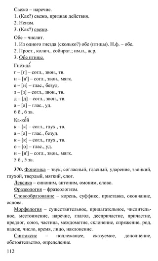 112
Свежо – наречие.
1. (Как?) свежо, признак действия.
2. Неизм.
3. (Как?) свежо.
Обе – числит.
1. Из одного гнезда (сколько?) обе (птицы). Н.ф. – обе.
2. Прост., колич., собират.; им.п., ж.р.
3. Обе птицы.
Гнез-да
г – [г] – согл., звон., тв.
н – [н'] – согл., звон., мягк.
е – [и] – глас., безуд.
з – [з] – согл., звон., тв.
д – [д] – согл., звон., тв.
а – [а] – глас., уд.
6 б., 6 зв.
Ка-кой
к – [к] – согл., глух., тв.
а – [а] – глас., безуд.
к – [к] – согл., глух., тв.
о – [о] – глас., уд.
и – [и'] – согл., звон., мягк.
5 б., 5 зв.
370. Фонетика – звук, согласный, гласный, ударение, звонкий,
глухой, твердый, мягкий, слог.
Лексика – синоним, антоним, омоним, слово.
Фразеология – фразеологизм.
Словообразование – корень, суффикс, приставка, окончание,
основа.
Морфология – существительное, прилагательное, числитель-
ное, местоимение, наречие, глагол, деепричастие, причастие,
предлог, союз, частица, междометие, склонение, спряжение, род,
падеж, число, время, лицо, наклонение.
Синтаксис – подлежащее, сказуемое, дополнение,
обстоятельство, определение.
 
