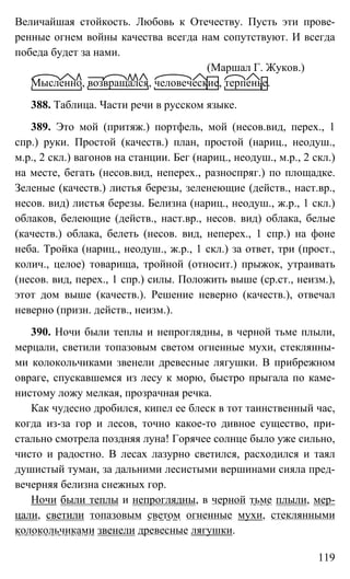 119
Величайшая стойкость. Любовь к Отечеству. Пусть эти прове-
ренные огнем войны качества всегда нам сопутствуют. И всегда
победа будет за нами.
(Маршал Г. Жуков.)
Мысленно, возвращался, человеческие, терпенье.
388. Таблица. Части речи в русском языке.
389. Это мой (притяж.) портфель, мой (несов.вид, перех., 1
спр.) руки. Простой (качеств.) план, простой (нариц., неодуш.,
м.р., 2 скл.) вагонов на станции. Бег (нариц., неодуш., м.р., 2 скл.)
на месте, бегать (несов.вид, неперех., разноспряг.) по площадке.
Зеленые (качеств.) листья березы, зеленеющие (действ., наст.вр.,
несов. вид) листья березы. Белизна (нариц., неодуш., ж.р., 1 скл.)
облаков, белеющие (действ., наст.вр., несов. вид) облака, белые
(качеств.) облака, белеть (несов. вид, неперех., 1 спр.) на фоне
неба. Тройка (нариц., неодуш., ж.р., 1 скл.) за ответ, три (прост.,
колич., целое) товарища, тройной (относит.) прыжок, утраивать
(несов. вид, перех., 1 спр.) силы. Положить выше (ср.ст., неизм.),
этот дом выше (качеств.). Решение неверно (качеств.), отвечал
неверно (призн. действ., неизм.).
390. Ночи были теплы и непроглядны, в черной тьме плыли,
мерцали, светили топазовым светом огненные мухи, стеклянны-
ми колокольчиками звенели древесные лягушки. В прибрежном
овраге, спускавшемся из лесу к морю, быстро прыгала по каме-
нистому ложу мелкая, прозрачная речка.
Как чудесно дробился, кипел ее блеск в тот таинственный час,
когда из-за гор и лесов, точно какое-то дивное существо, при-
стально смотрела поздняя луна! Горячее солнце было уже сильно,
чисто и радостно. В лесах лазурно светился, расходился и таял
душистый туман, за дальними лесистыми вершинами сияла пред-
вечерняя белизна снежных гор.
Ночи были теплы и непроглядны, в черной тьме плыли, мер-
цали, светили топазовым светом огненные мухи, стеклянными
колокольчиками звенели древесные лягушки.
 