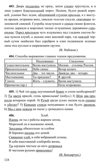 124
403. Дверь поддалась не сразу, затем сладко хрустнула, и в
лицо ударил блистательный мороз. Песком, будто рыжей кори-
цей, усыпан был ледок, облепивший ступени крыльца, а с высту-
па крыши, остриями вниз, свисали толстые сосули, сквозящие зе-
леноватой синевой. Сугробы подступали к самым окнам флигеля,
плотно держали в морозных тисках оглушенное деревянное стро-
еньице. Перед крыльцом чуть вздувались над гладким снегом бе-
лые купола клумб, а дальше сиял высокий парк, где каждый чер-
ный сучок окаймлен был серебром и елки поджимали зеленые
лапы под пухлым и сверкающим грузом.
(В. Набоков.)
404. Способы выражения главных членов предложения.
Подлежащее Сказуемое
Существительное Весна наступила. Москва – столица России.
Прилагательное Небо синее. Ветер колюч.
Числительное Два – это число. Дважды два – четыре.
Местоимение Ты придешь? Я другой.
Глагол Жить – служить. Весна наступила.
Причастие (кр.) Поле огорожено.
405. 1) Чей это конь неутомимый бежит в степи необозримой?
2) Ты цвети красой, степь привольная! (побуд.) 3) Шли два при-
ятеля вечернею порой. 4) Ручей среди сухих песков куда спешит
и убегает? 5) Камыши стояли неподвижно и как будто дремали.
6) Мы с ним лежали на песке у громадного камня.
406. Хлеб.
Идешь ли ты с работы жарким летом,
Морозной ли и вьюжною зимой,
Заходишь обязательно за хлебом
И бережно несешь его домой.
Священен хлеб, в себя вобравший солнце,
В себя вместивший хлебороба жизнь.
Ты сердцем чистым до него дотронься
И чистыми руками прикоснись!
(В. Бондарчук.)
 