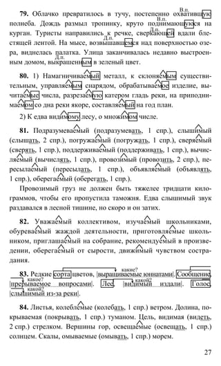 27
79. Облачко превратилось в тучу, постепенно охватившую
полнеба. Дождь размыл тропинку, круто поднимающуюся на
курган. Туристы направились к речке, сверкающей вдали бле-
стящей лентой. На мысе, возвышавшемся над поверхностью озе-
ра, виднелась палатка. Улица заканчивалась недавно выстроен-
ным домом, выкрашенным в зеленый цвет.
80. 1) Намагничиваемый металл, к склоняемым существи-
тельным, управляемым снарядом, обрабатываемое изделие, вы-
читаемые числа, разрезаемую катером гладь реки, на приподни-
маемом со дна реки якоре, составляемый на год план.
2) К едва видимому лесу, о множимом числе.
81. Подразумеваемый (подразумевать, 1 спр.), слышимый
(слышать, 2 спр.), погружаемый (погружать, 1 спр.), сверяемый
(сверять, 1 спр.), поддерживаемый (поддерживать, 1 спр.), вычис-
ляемый (вычислять, 1 спр.), провозимый (провозить, 2 спр.), пе-
ресылаемый (пересылать, 1 спр.), объявляемый (объявлять,
1 спр.), оберегаемый (оберегать, 1 спр.).
Провозимый груз не должен быть тяжелее тридцати кило-
граммов, чтобы его пропустила таможня. Едва слышимый звук
раздавался в лесной тишине, но скоро и он затих.
82. Уважаемый коллективом, изучаемый школьниками,
обуреваемый жаждой деятельности, приготовляемые школь-
ником, приглашаемый на собрание, рекомендуемый в произве-
дении, оберегаемый от сырости, движимый чувством состра-
дания.
83. Редкие сорта цветов, |выращиваемые юннатами|. Сообщение,
|прерываемое вопросами|. Лес, |видимый издали|. Голос,
|слышимый из-за реки|.
84. Листья, колеблемые (колебать, 1 спр.) ветром. Долина, по-
крываемая (покрывать, 1 спр.) туманом. Цель, видимая (видеть,
2 спр.) стрелком. Вершины гор, освещаемые (освещать, 1 спр.)
солнцем. Скалы, омываемые (омывать, 1 спр.) морем.
В.п.
В.п.
Д.п.
Д.п.
Д.п.
какие?
какое? какой?
какой?
 