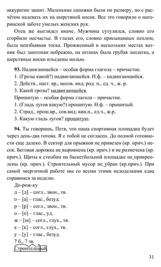 31
аккуратно зашит. Маленькие сапожки были по размеру, но с рас-
чётом надевать их на шерстяной носок. Все это говорило о мате-
ринской заботе умелых женских рук.
Отец же выглядел иначе. Мужчина сутулился, словно его
сгорбило несчастье. В глазах его, словно присыпанных пеплом,
была неизбывная тоска. Прожженный в нескольких местах ват-
ник был заштопан небрежно, на штанах была грубая заплатка, а
шерстяные носки изъедены молью.
93. Надвигающейся – особая форма глагола – причастие.
1. (Грозы какой?) надвигающейся. Н.ф. – надвигающийся.
2. Действ., наст. вр., несов. вид; род. п., ед. ч., ж. р.
3. Какой грозы? надвигающейся.
Прошитую – особая форма глагола – причастие.
1. (Гладь лугов какую?) прошитую. Н.ф. – прошитый.
2. Страд., прош.вр., сов.вид; вин.п., ед.ч., ж.р,
3. Какую гладь лугов? прошитую.
94. Ты говоришь, Петя, что наша спортивная площадка будет
через день-два готова. Я с тобой не согласен. До полной готовно-
сти еще далеко. В сектор для прыжков не привезен (кр. прич.) пе-
сок. Беговая дорожка не выровнена (кр. прич.) и не размечена (кр.
прич.). Щиты к столбам на баскетбольной площадке не прикреп-
лены (кр. прич.). Строительный мусор не убран (кр.прич.). При
самой энергичной работе мы со всеми этими недоделками едва
справимся за неделю.
До-рож-ку
д – [д] – согл., звон., тв.
о – [а] – глас., безуд.
р – [р] – согл., звон., тв.
о – [о] – глас., уд.
ж – [ш] – согл., глух., тв.
к – [к] – согл., глух., тв.
у – [у] – глас., безуд.
7 б., 7 зв.
Строительный.
 