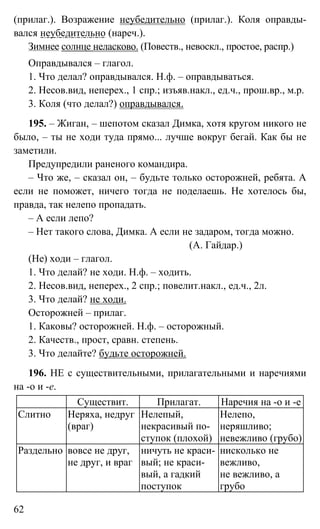 62
(прилаг.). Возражение неубедительно (прилаг.). Коля оправды-
вался неубедительно (нареч.).
Зимнее солнце неласково. (Повеств., невоскл., простое, распр.)
Оправдывался – глагол.
1. Что делал? оправдывался. Н.ф. – оправдываться.
2. Несов.вид, неперех., 1 спр.; изъяв.накл., ед.ч., прош.вр., м.р.
3. Коля (что делал?) оправдывался.
195. – Жиган, – шепотом сказал Димка, хотя кругом никого не
было, – ты не ходи туда прямо... лучше вокруг бегай. Как бы не
заметили.
Предупредили раненого командира.
– Что же, – сказал он, – будьте только осторожней, ребята. А
если не поможет, ничего тогда не поделаешь. Не хотелось бы,
правда, так нелепо пропадать.
– А если лепо?
– Нет такого слова, Димка. А если не задаром, тогда можно.
(А. Гайдар.)
(Не) ходи – глагол.
1. Что делай? не ходи. Н.ф. – ходить.
2. Несов.вид, неперех., 2 спр.; повелит.накл., ед.ч., 2л.
3. Что делай? не ходи.
Осторожней – прилаг.
1. Каковы? осторожней. Н.ф. – осторожный.
2. Качеств., прост, сравн. степень.
3. Что делайте? будьте осторожней.
196. НЕ с существительными, прилагательными и наречиями
на -о и -е.
Существит. Прилагат. Наречия на -о и -е
Слитно Неряха, недруг
(враг)
Нелепый,
некрасивый по-
ступок (плохой)
Нелепо,
неряшливо;
невежливо (грубо)
Раздельно вовсе не друг,
не друг, и враг
ничуть не краси-
вый; не краси-
вый, а гадкий
поступок
нисколько не
вежливо,
не вежливо, а
грубо
 