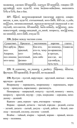 71
медвежьи, сделаем по-вашему, одеться по-зимнему, говорил по-
английски, идти куда-то, птиц видимо-невидимо, выполнить
точь-в-точь, бок о бок.
227. Никто, железнодорожный (железная дорога), северо-
восток, к нам, куда-то, стотысячный, кого-либо, кое-где, о себе,
ни с кем, пятимиллионный, выпукло-вогнутый (выпуклый и во-
гнутый), юго-восток, по-нашему, мало-помалу, не к кому, даль-
невосточный, северо-западный, со мной, попросту, кое к кому,
по-зимнему, кого-либо, откуда-то.
228. Дефис между частями слова.
Существит. Прилагат. местоимеие наречие глагол
Пол-арбуза,
пол-
Америки,
пол-лимона;
юго-запад
Ярко-
красный,
юго-
восточный,
физико-
технический
Кое-кто,
кто-то, чему-
нибудь,
кем-либо
по-зимнему,
по-вражески,
в-третьих,
кое-где, ко-
гда-нибудь,
чуть-чуть
Скажи-ка
229. В одиночку, по памяти, с разбегу. Поровну, налегке,
вручную. По-прежнему, в-третьих, по-медвежьи.
230. Вустую – пустой, вкруговую – круговой, вничью – ничья,
вручную – ручной.
Вперевалку – перевалить, вперемешку – перемешать, впри-
куску – прикусить, нараспашку – распахнуть.
Понапрасну – напрасный, попусту – пустой, помногу – много,
попросту – простой, поутру – утро, посредине – середина, непо-
далеку – далекий.
Вдвоем – двое, втроем – трое, вчетвером – четверо.
Вправо – правый, дочиста – чистый, изредка – редкий, слегка
– легкий, досыта – сытый, досуха – сухой, добела – белый, смо-
лоду – молодой, сослепу, сослепа – слепой.
Втайне – тайный, вчерне – черный, вправо – правый, вполо-
вину – половина.
 